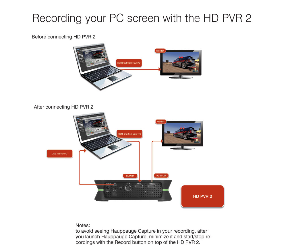 computer pvr software