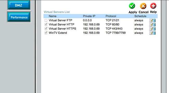 port list